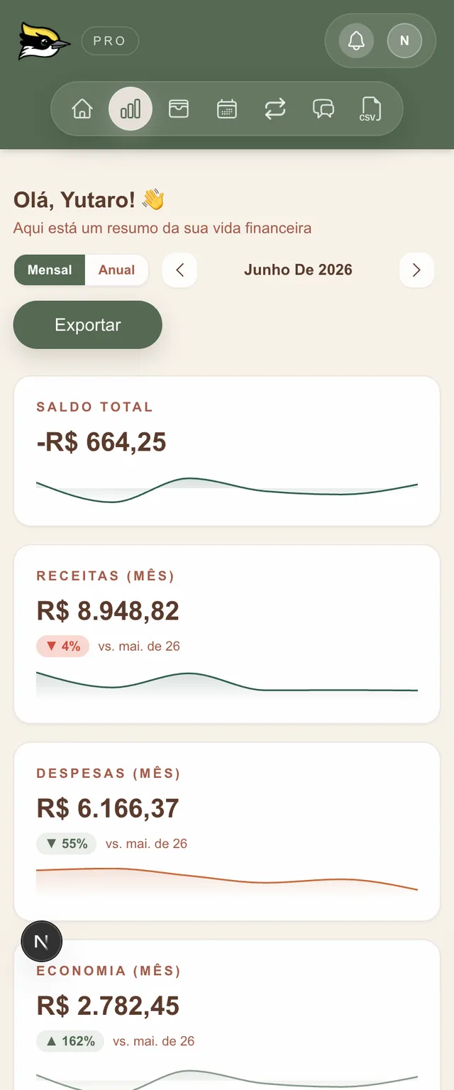 Painel do Bem-te-vi no celular